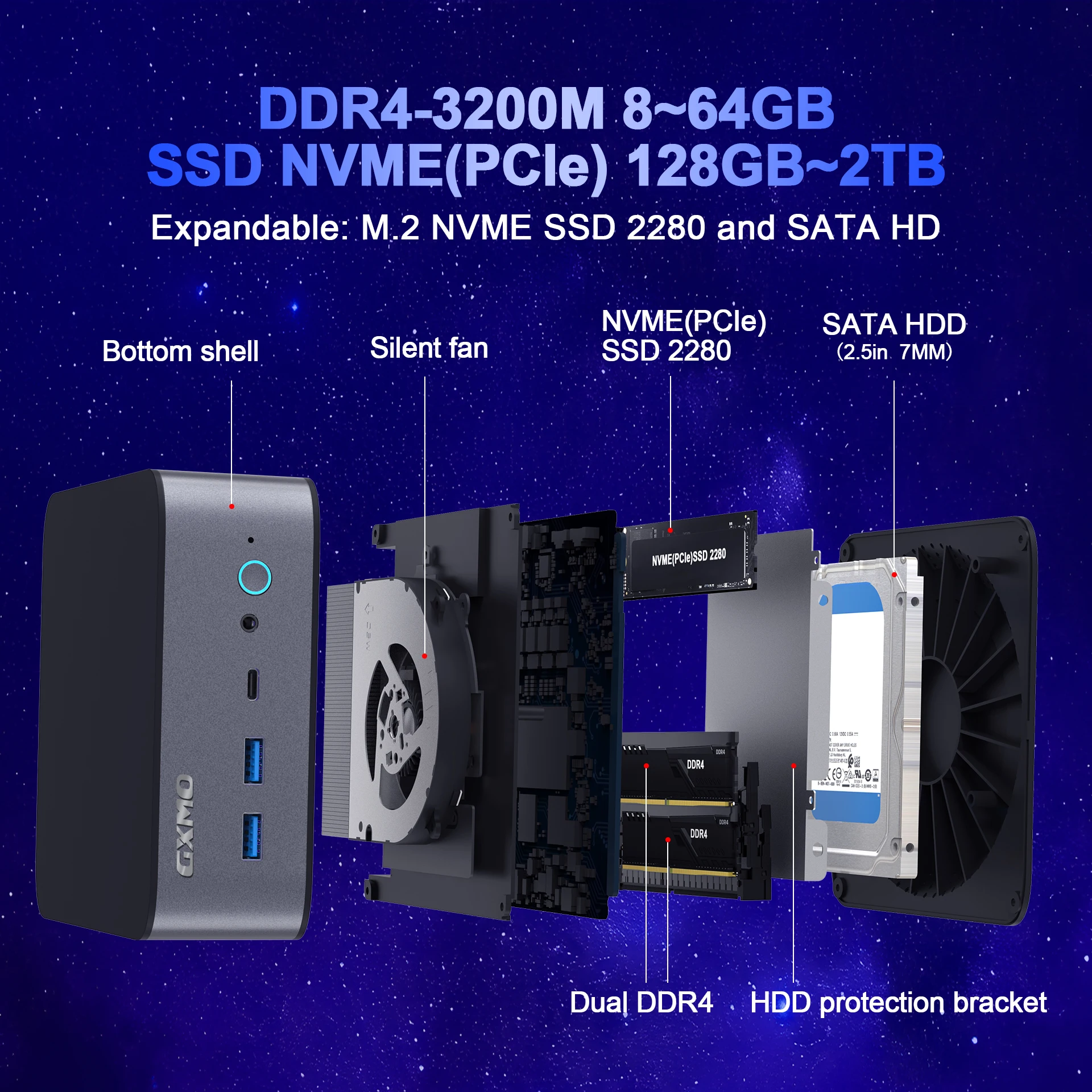 GXMO 미니 PC C 타입 썬더볼트™미니 컴퓨터 게임용 미니 PC, 인텔 코어 i7-11390H (5 GHz) PC, 4, 와이파이 6, M.2 NVME SSD