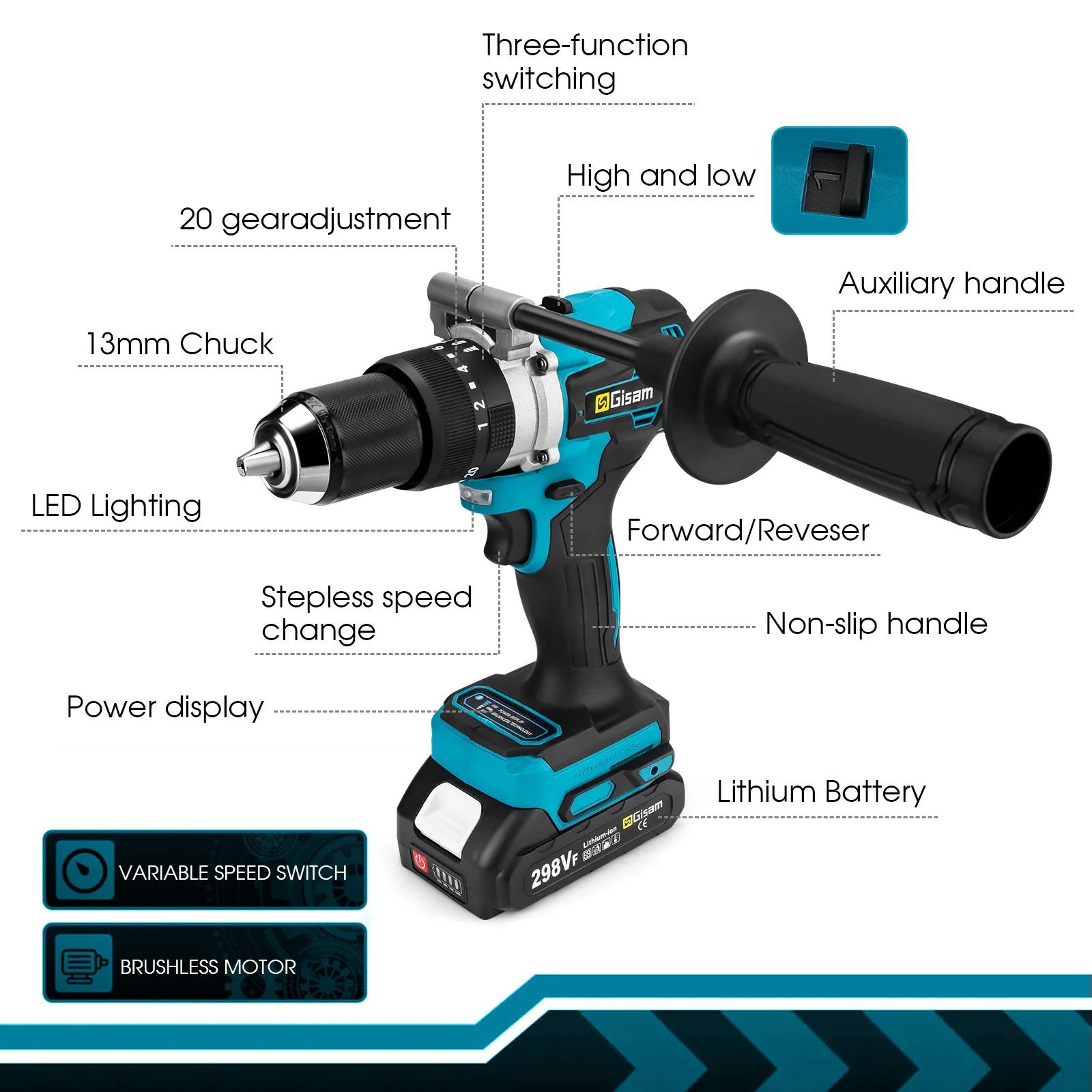 650NM 13MM Brushless Electric Drill 20+3 Torque Cordless Impact Drill Hammer Li-ion Electric Screwdriver For Makita 18V Battery 3