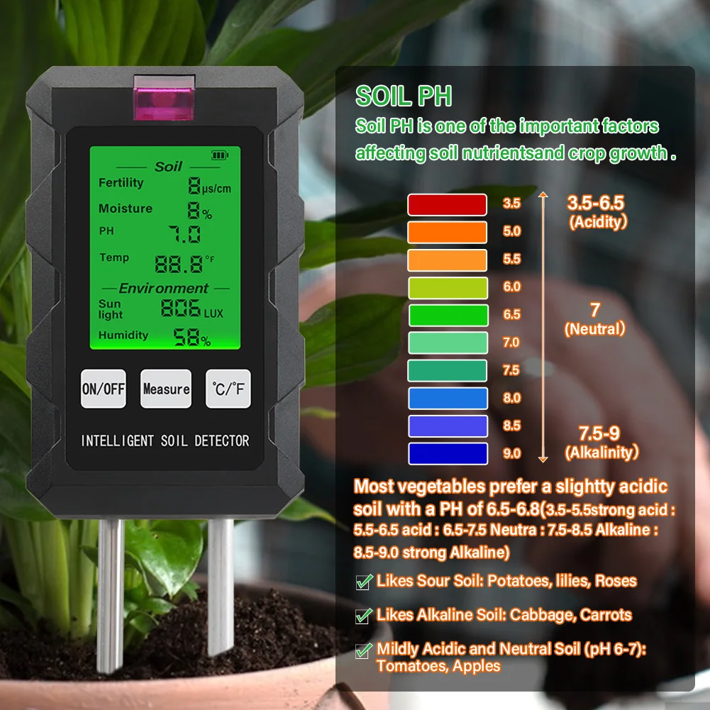 Misuratore Terreno 6 In 1 GOEDCH – PH, Umidità, Nutrienti, Temperatura, Luce E Umidità Ambiente – Display Girevole, Ricarica USB-C