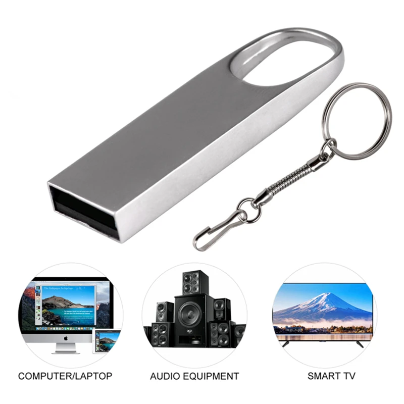 Рисунок 6 - Usb флеш-накопитель с бесплатным логотипом