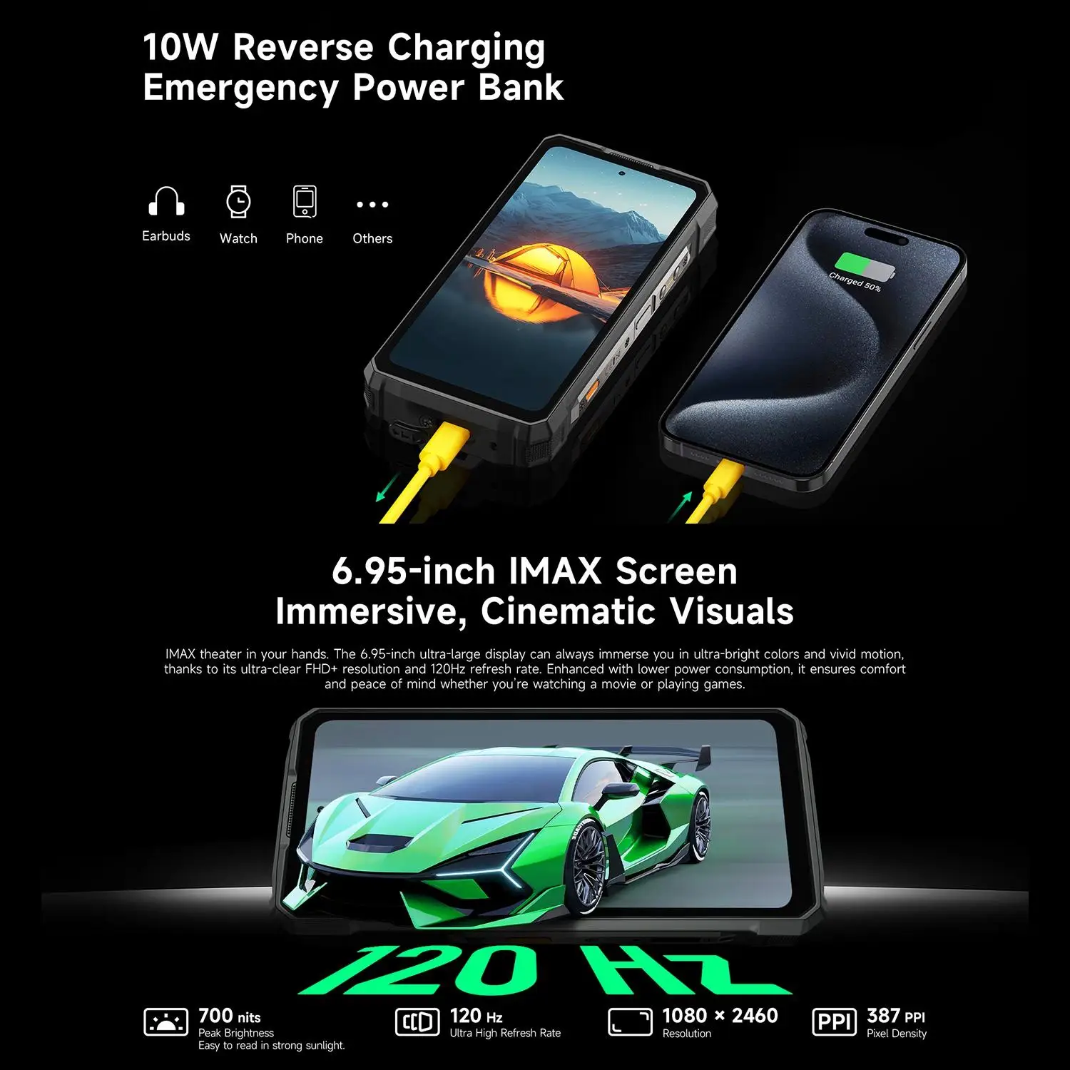 Ulefone Armor 33 Rugged Phone 12GB+512GB 6.95 inch Android 15 MediaTek Helio G100 Octa Core 4G NFC 25500mAh LED Light Smartphone