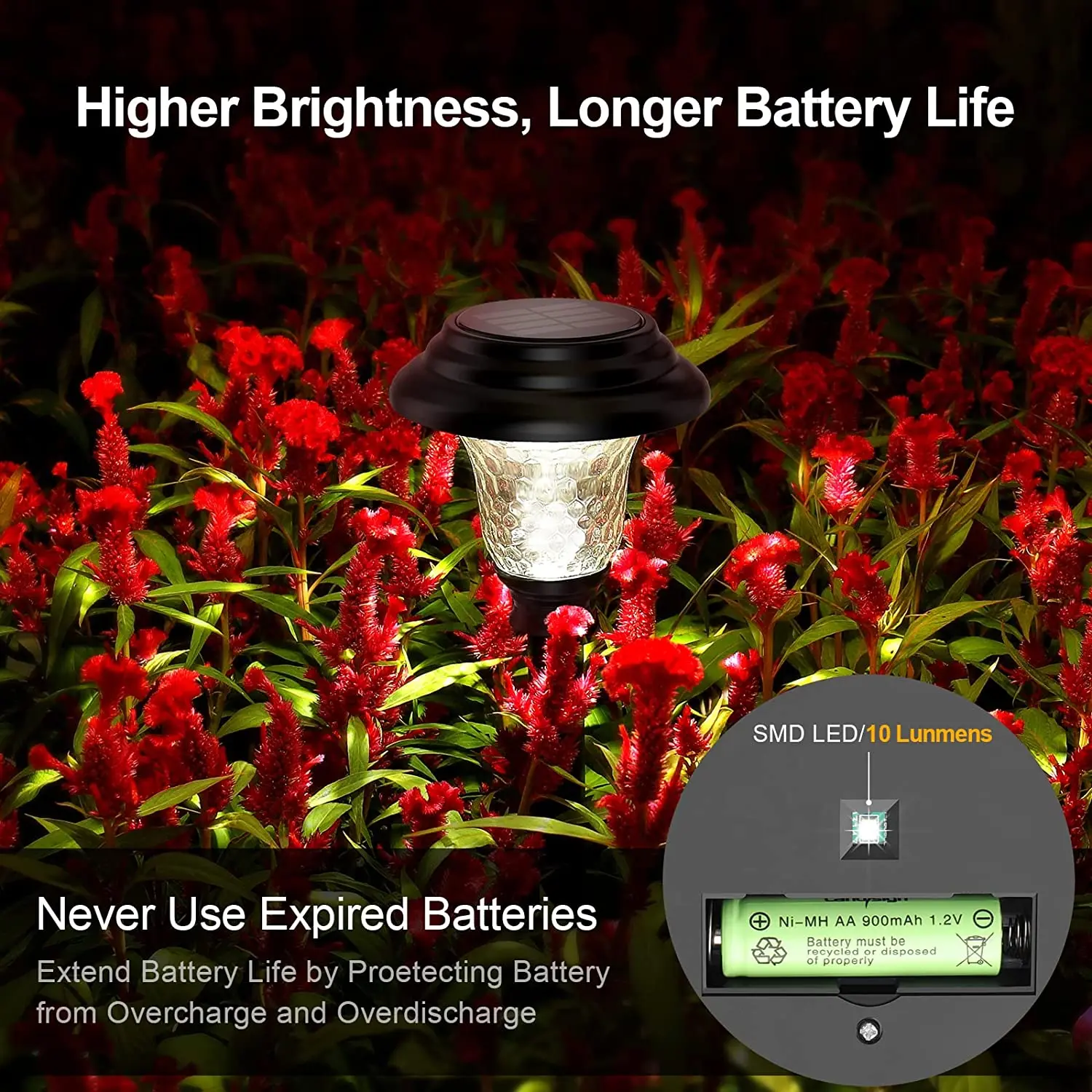 Solar Pathway Lights Outdoor Waterproof Bright Monocrystalline Silicon Garden Light LED Landscape Lamp for Yard Fenced solar ground lights solar led lights solar lights lawn lamp garden lighting