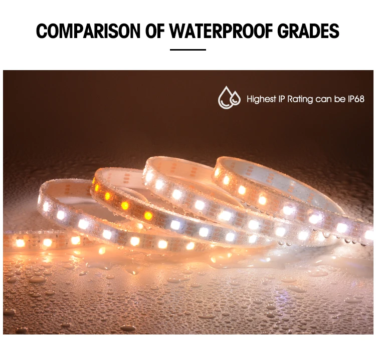 SK6812 / WS2812 / XT1511-WWA Warm White Cool White Amber 5050 SMD 5050 Rgb LED Strip Cob LED Strip 24V Water Proof LED Strip