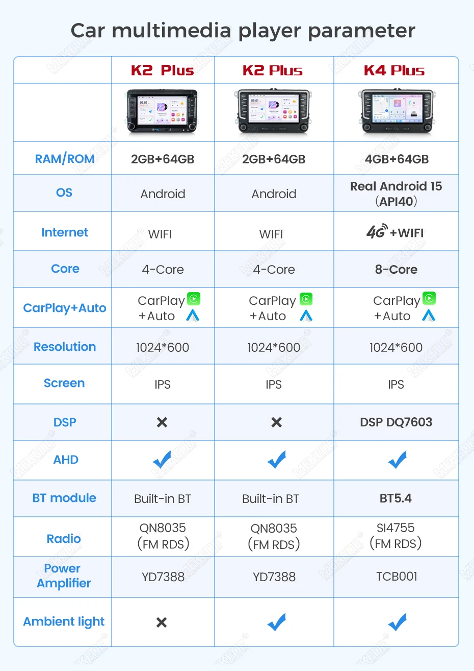 Mekede Android 15 Autoradio-Player mit Carplay für Universal VW Volkswagen Passat B6 B7 Golf 5 6 Polo Skoda Jetta Intelligentes System – Detail 13