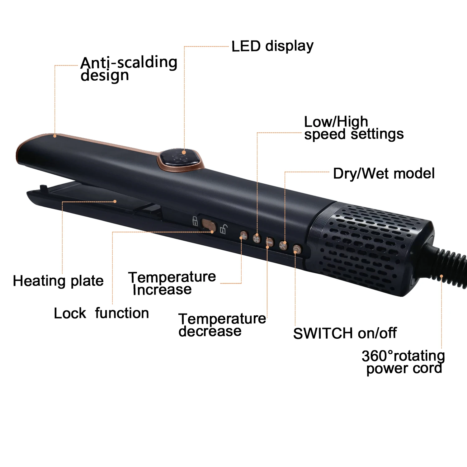 Airstrait Hair Straightener In Copper 2 In 1 Multi Hair Dryer 110000rpm Wet to Dry Straightening with Air Intuitive Airflow 2