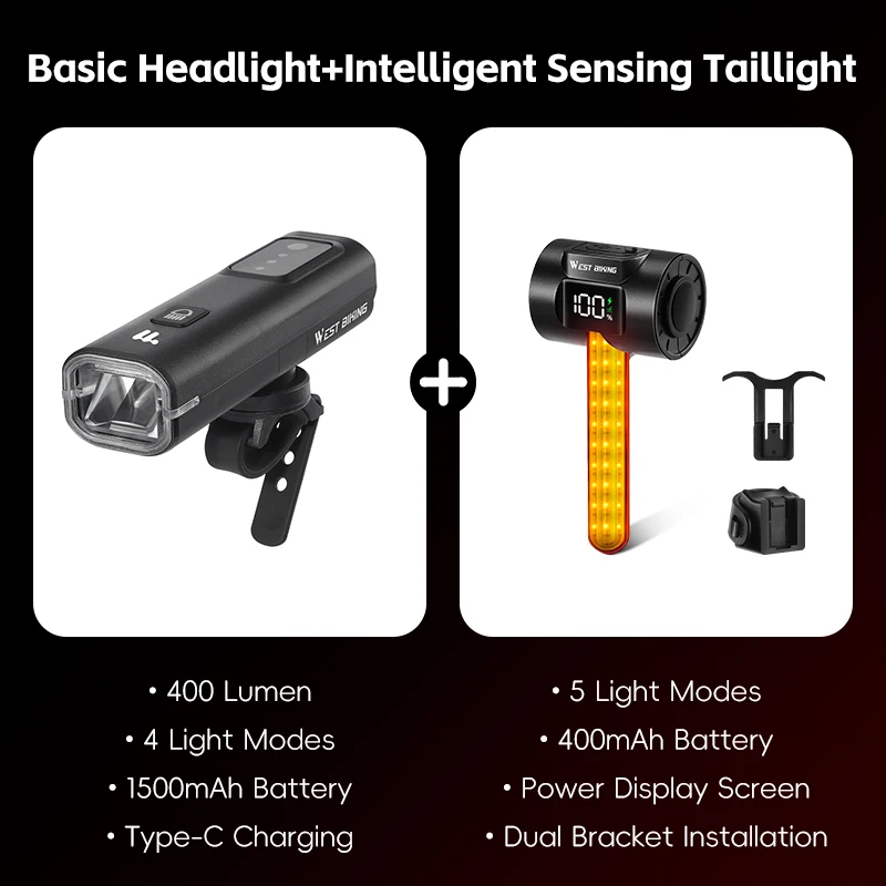 Enhanced Bike Headlight with Intelligent Light Sensing and Quick Release System, 400 Lumen Portable Flashlight