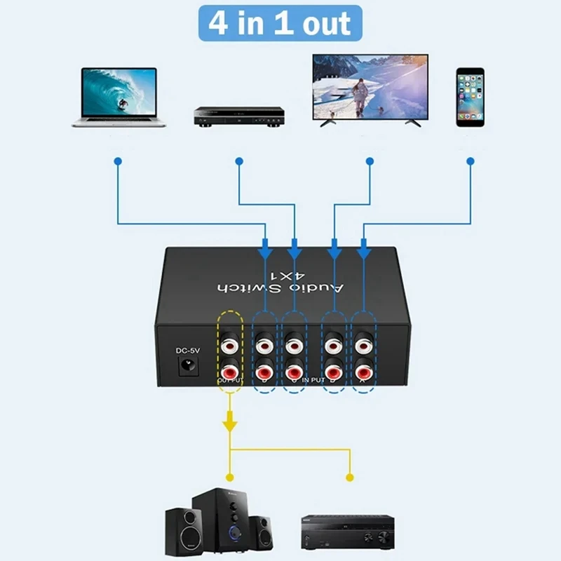 DVD 스피커 플레이어용 사운드 채널 오디오 스위치 선택기, 4 웨이 L/R 스테레오 오디오 스위치, 4 인 1 아웃 RCA 오디오 스위처