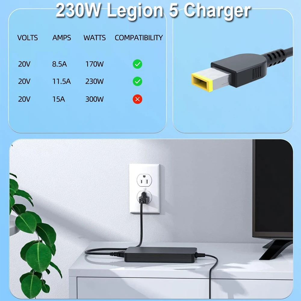 230W Slim Laptop Charger Fit for Lenovo Legion 5P C7 S7