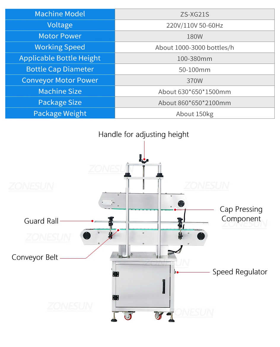 ZONESUN ZS-FMYG1 Производственная линия для укупорки и укупорки шнеком Серводвигатель Машина для упаковки бутылок в банки 