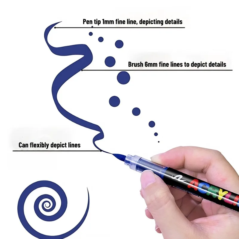 Replacement Cores for GuangNa Dual Brush Markers Brush Cores DIY for Painting Glass Art Stationery Apply to 8101/8102/8106/8201/