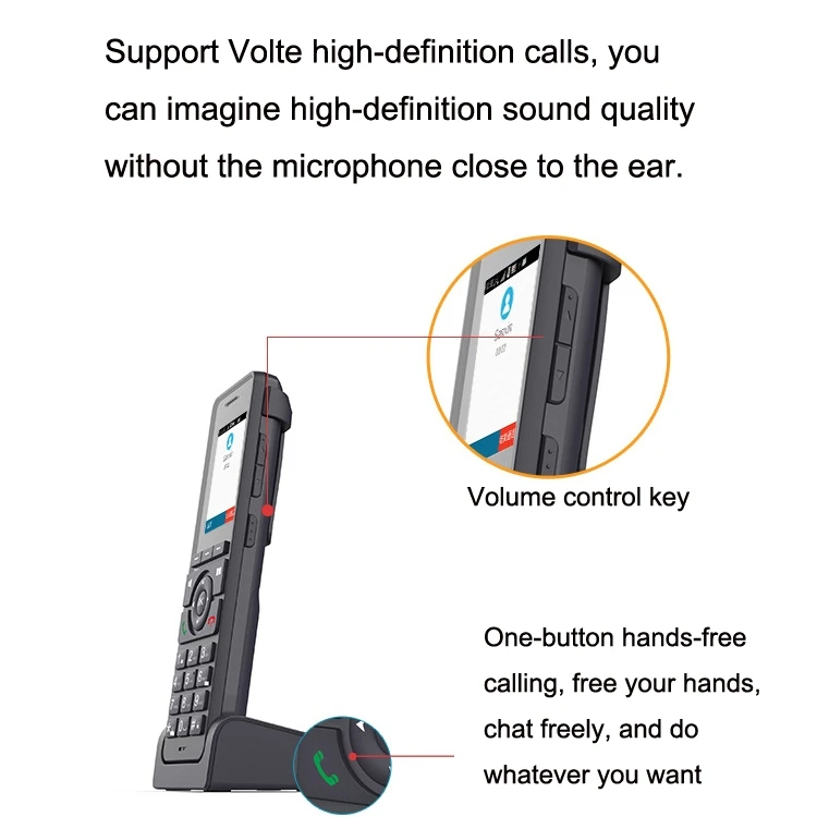 Téléphone Fixe Double Mode 4G VOIP, Téléphone Fixe à écran Couleur de 2,4  Pouces avec Fonction WiFi, Prise en Charge de la Conférence Sonore à 3  Parties : : High-Tech