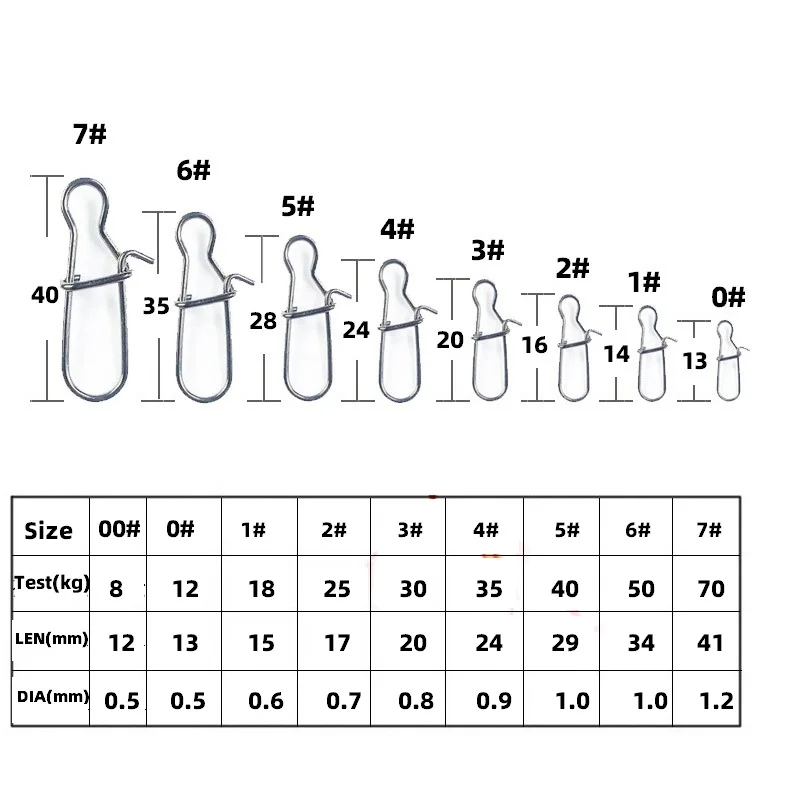 Steel Stainless Fishing Hook Snap Pin Barrel Swivel Lure Connector Accessories 50pcs/Lot