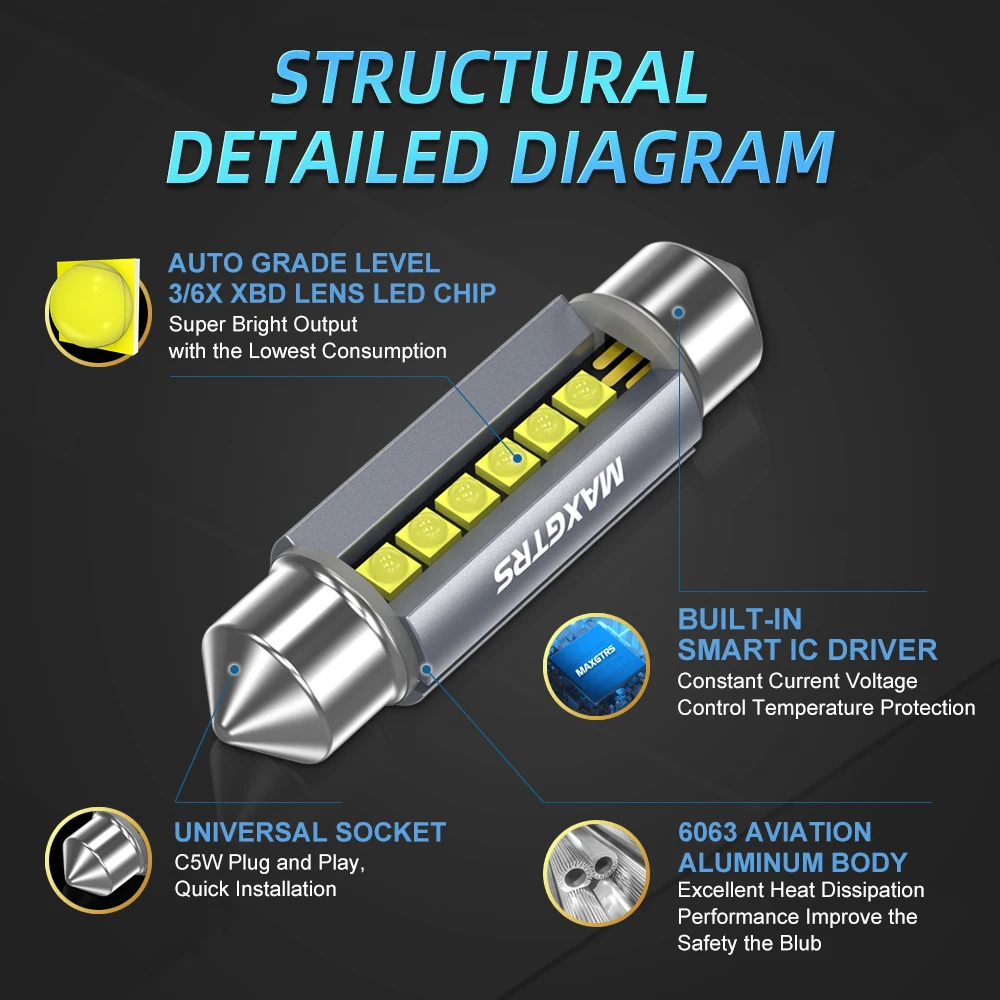 2�� ��ǰ�� 31mm 36mm 41mm C5W C10W XBD LED CANBUS �ڵ��� �佺�� ����Ʈ �ڵ��� �ǳ� �� ���� ������ ���� 6000K ���