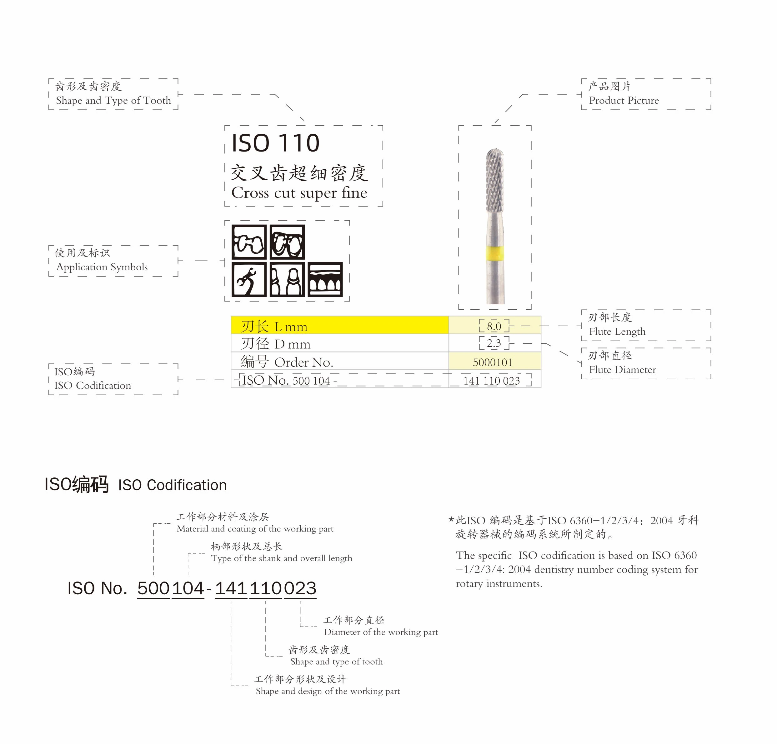 Zahnbohrer-Verbrauchswerkzeuge für Prothesenpolitur mit gerader Kante und Kreuzschnitt-Design – Detail 2