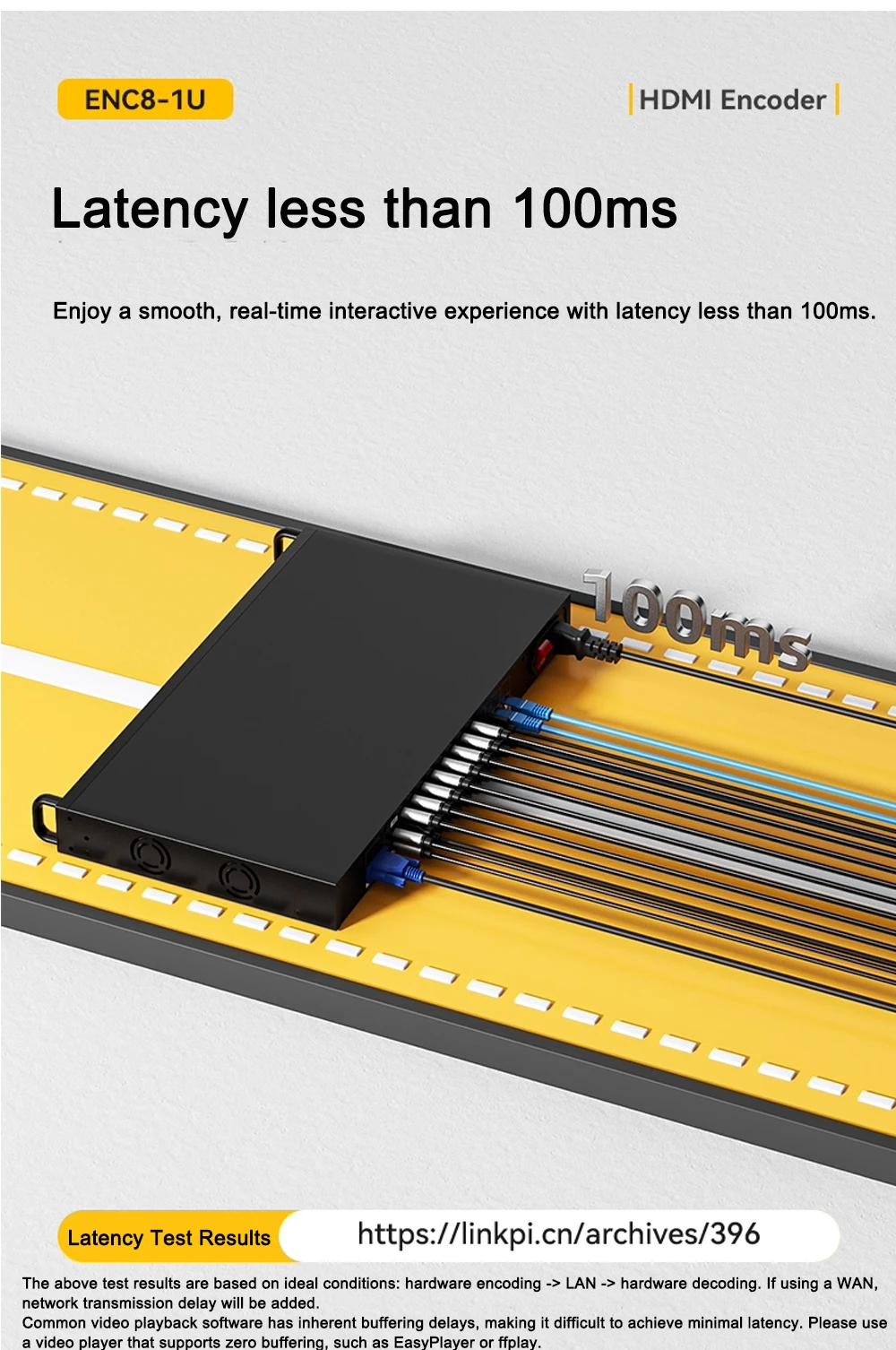 Link Pi ENC8-1U 4K-HDMI Video Codec 8-channel HDMI Encoder 1080P@60fps 4GB DDR4