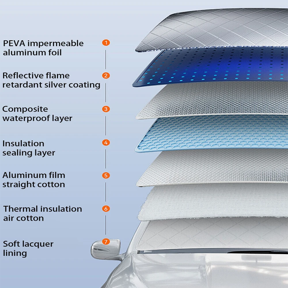 �ڵ��� �� ������, ���� ����, ���� �� ���� �޺�������, �β��� �� ������, �ڵ��� ��Ʈ