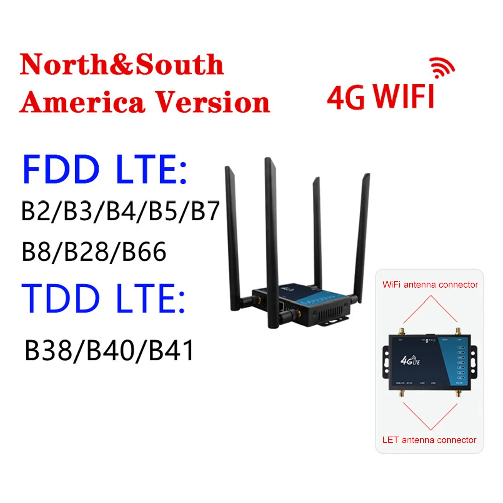 Wireless Wi-Fi Router com Slot Para Cartão