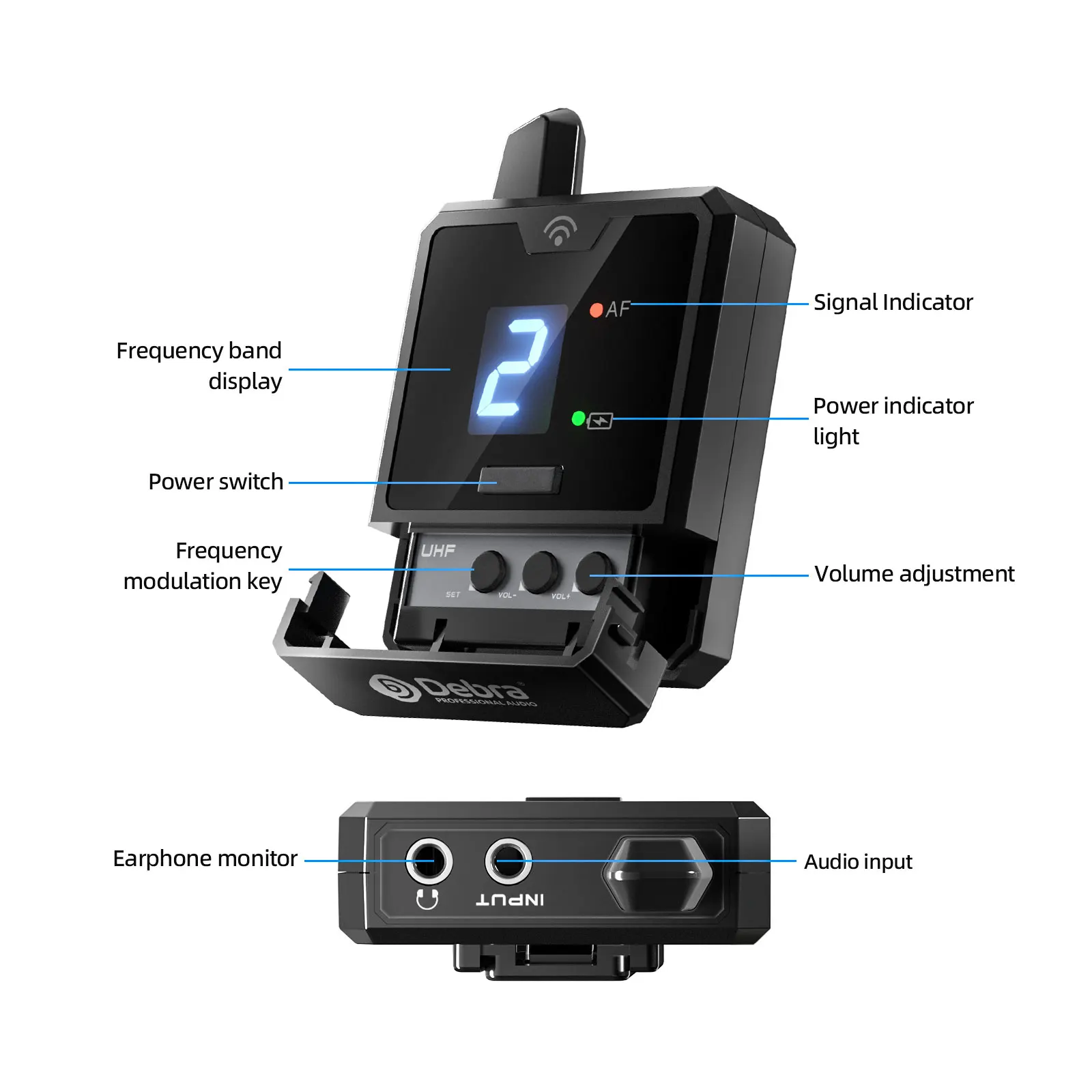 Živé vystúpenie s použitím systému Er-Mini