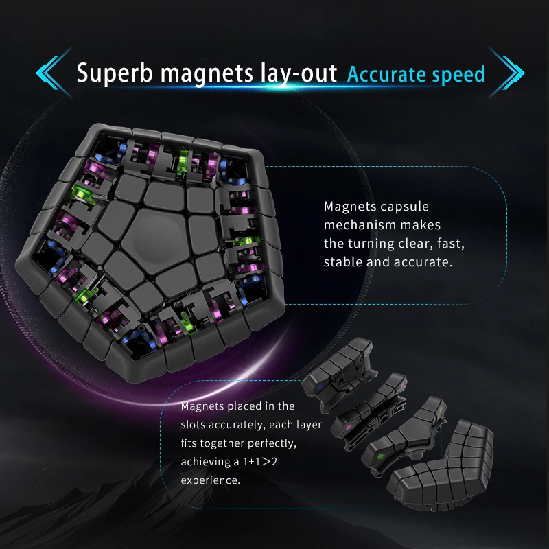 [ECube] DianSheng Galaxy Gigaminx Magnetic Stickerless 5x5 Magic Cube Megaminx Speed Puzzle Toy for Children 2