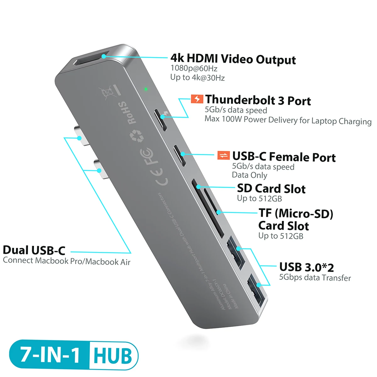 dodocool USB C Hub Aluminum Alloy 7-in-1 Multiport Hub Dual USB-C Connectors TF Card Reader USB 3.0 Type-C Ports for MacBook Pro images - 6