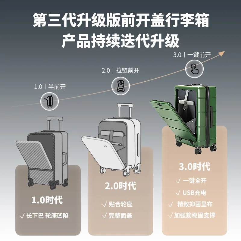 PLUENLI Rechargeable Luggage Business Trolley Case Boarding Travel Luggage Front Opening Multifunctional