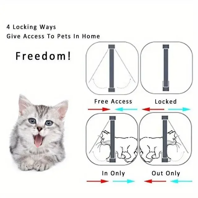 Pet Cat Dog Door Hole Two-way Safety Flap Door Control Free Entry Exit Practical Small Medium Pet Home Door for Glass Panels 5