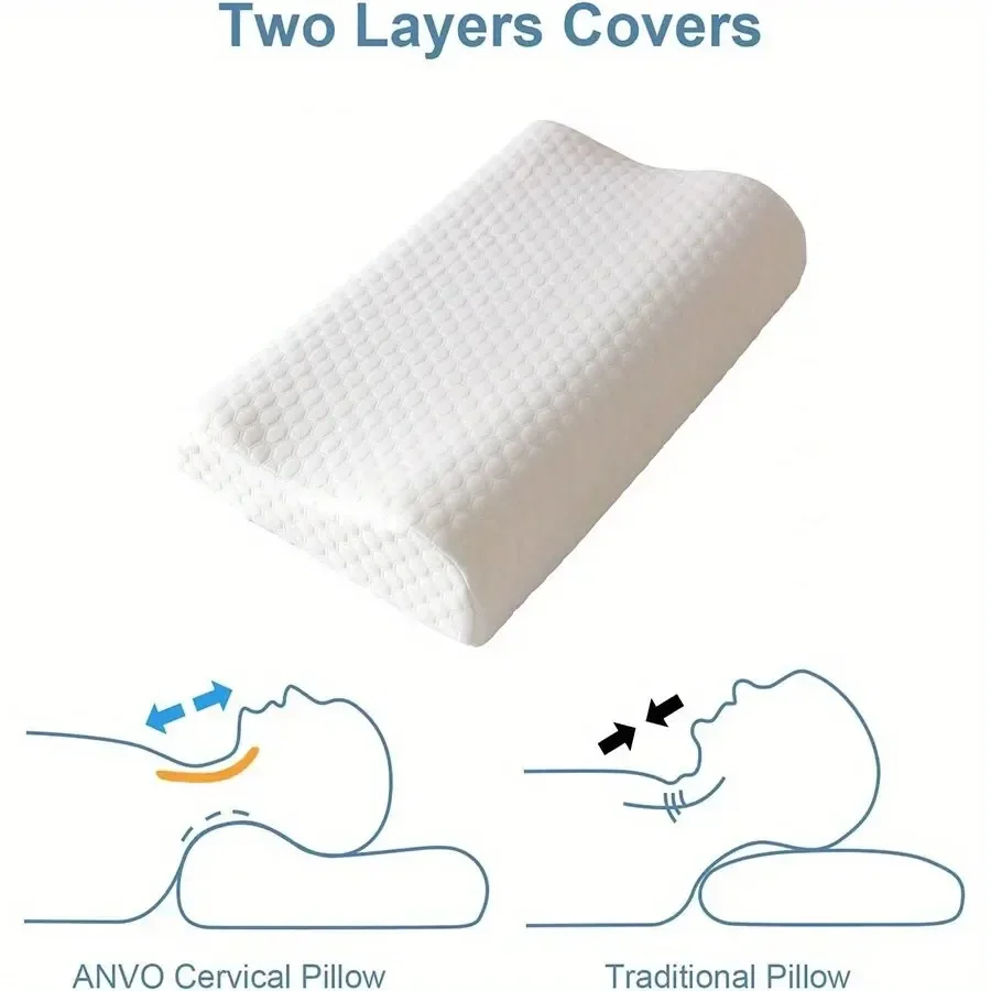 Memory Foam Pillow 1pc Memory Foam Pillow Knitted Fabric Polyurethane Slow Rebound Temperature Sensing Water Cube Pillow Core For Anti-snoring