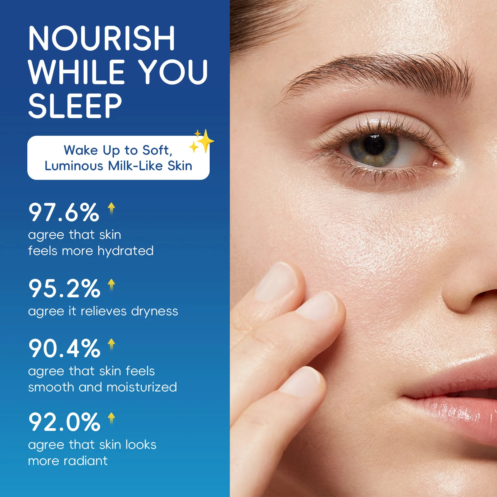 Milk Sleeping Mask Anti Aging Fade Fine Lines Firm Skin Moisturizing Brightening Smooth SkinCare Korean Cosmetics