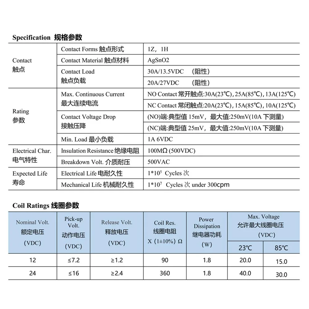 Auto Car Relay JD1914 12V 30A 5 Pin Switching Contact Form for Automobile Motorcycle Electronic Control Device Accessory