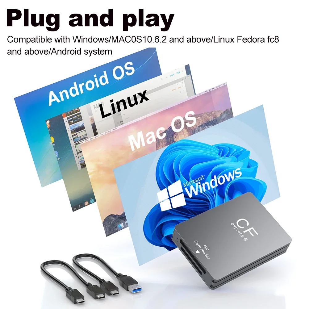 2 in 1 CFexpress Type B&SD Card Reader CFexpress Card Adapter USB 3.2 10Gbps Dual-Slot Support Android/Windows/ OS for SLR