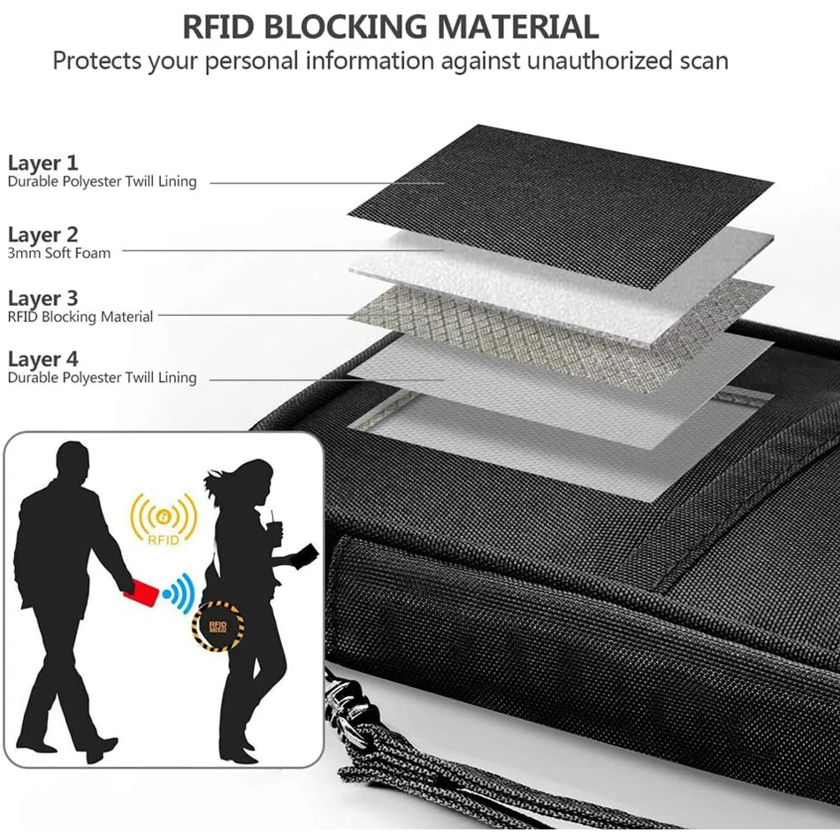 RFID Travel Passport Organizer 3