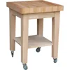 International Concepts Kitchen Island RTA, Unfinished 2