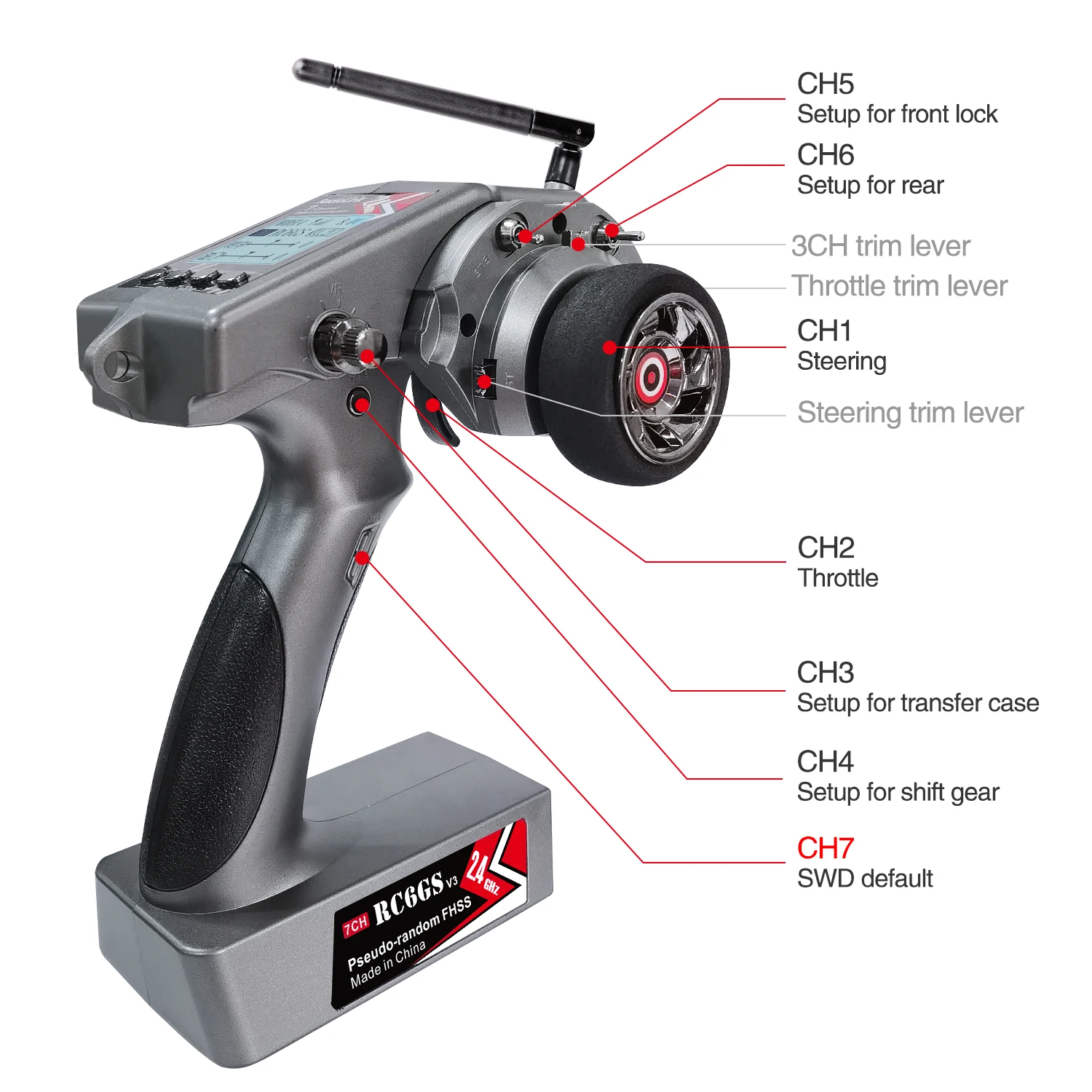 Récepteur R7FG connecté à la radiocommande RadioLink RC6GS V3, adapté pour voiture et bateau