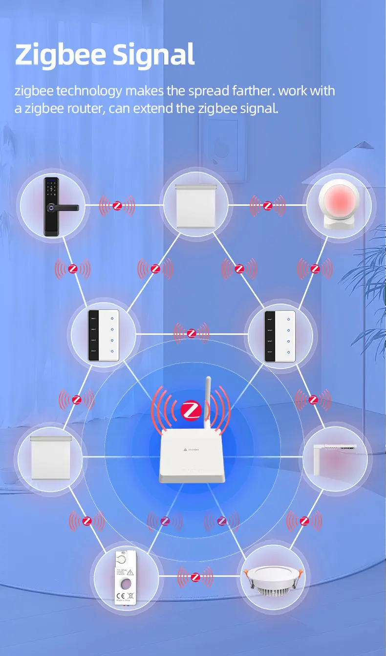 Zigbee DIY Name Switch with Display Screen Touch Panel US Light Switch Works wit