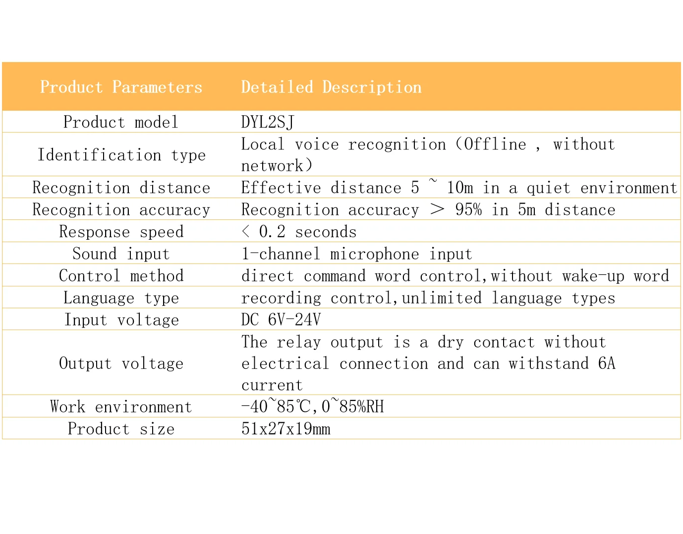 Multilingual Voice-Activated Switch for Custom Command Control