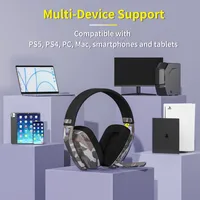 BINNUNE BW06 2.4GHz Wireless Gaming Headset with Mic for PS5 PS4 PC Mac Playstation Bluetooth Gaming Headset with Microphone - Image 6