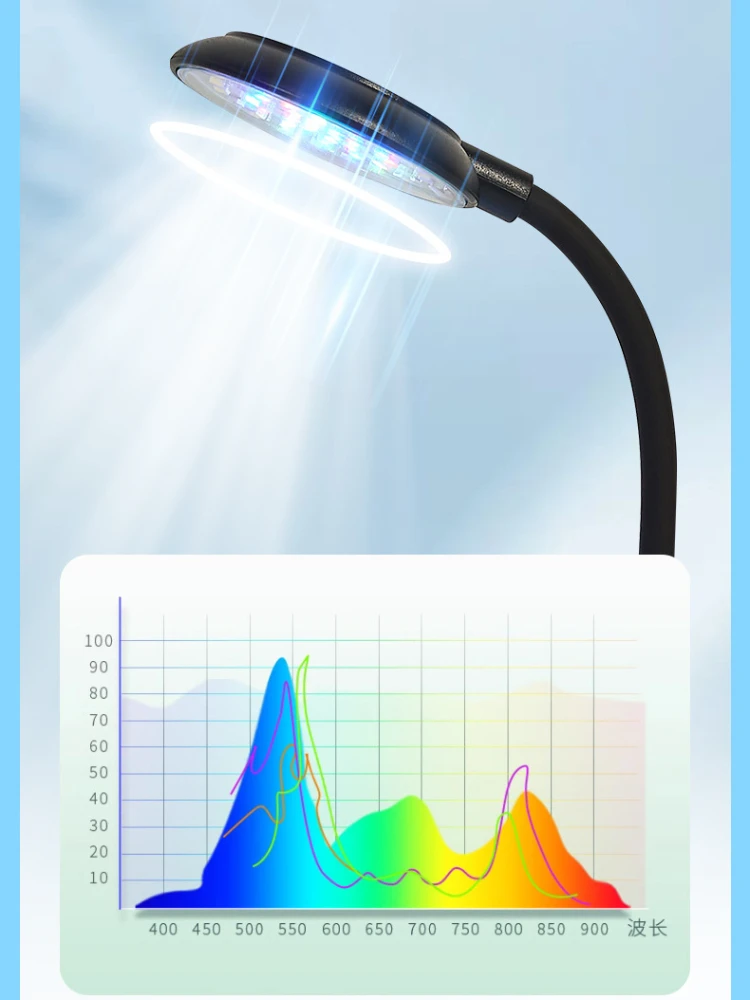 LED Lamp Aquarium Light Aquarium Lamp 5W7W Fish Tank Clip Lamp USB Power Decorate