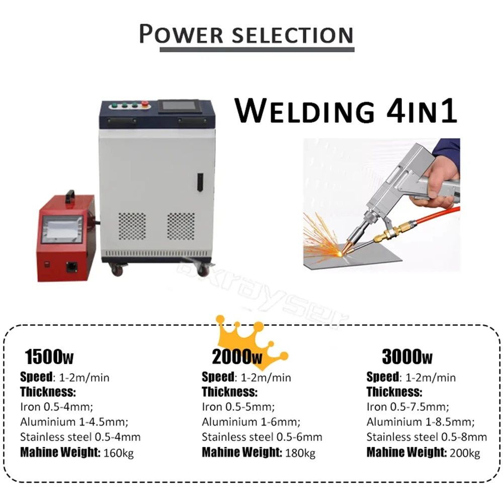 Praylee 3000w Multifunctional Handheld Laser Welding Machine for Laser Cutting Laser Descaling Workshop Tools Raycus MAX RECI 2