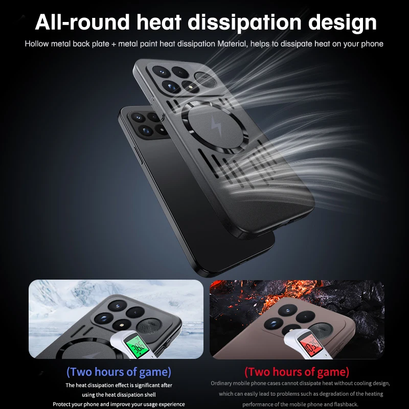 Magnetic Heat Dissipation Shockproof Bumper Case with Hollow-Out Ventilation