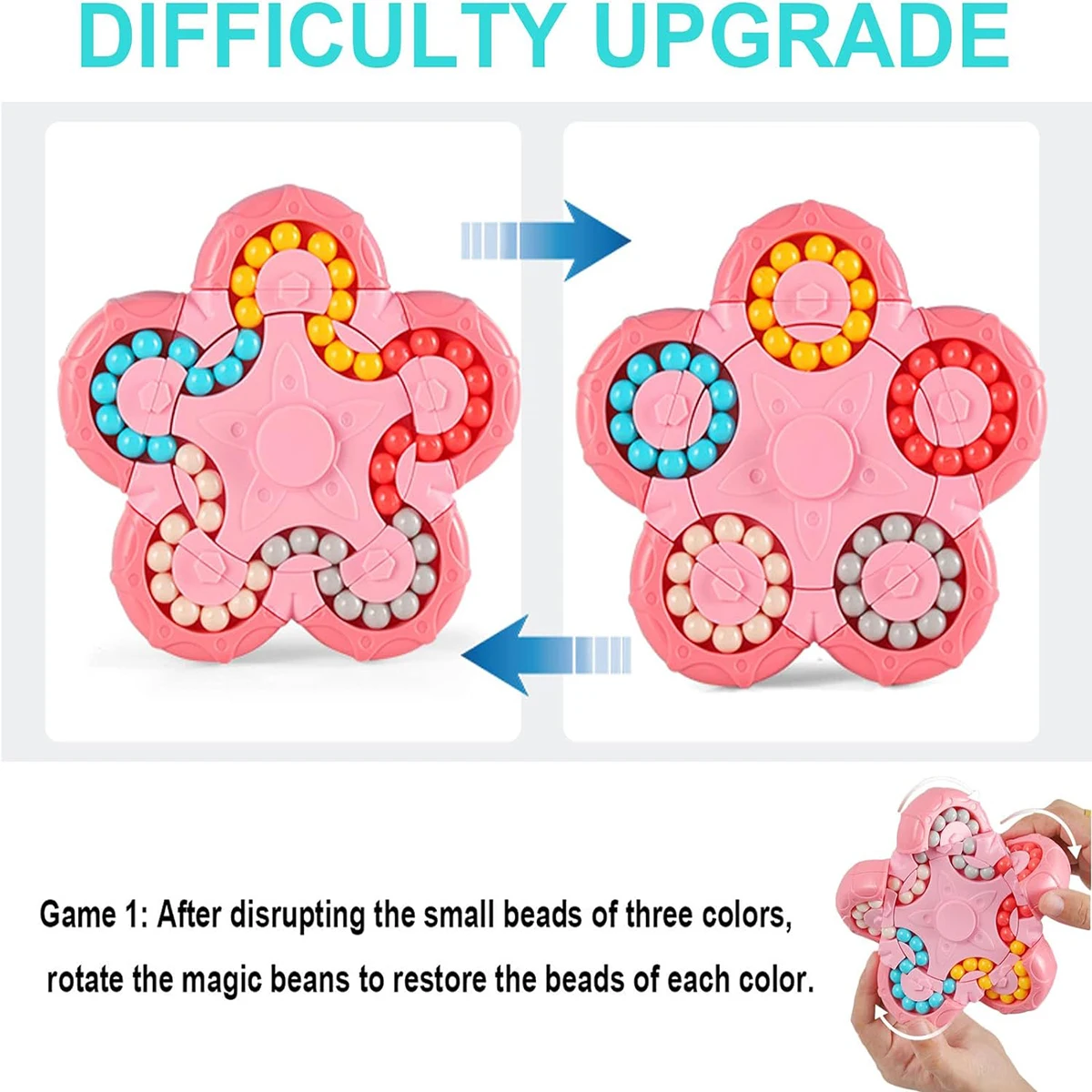 Ten sided rotating interactive magic bean puzzle flip toy, intelligence development Rubik's cube fingertip gyroscope, brain toy