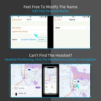 Airs Pro Wireless Headsets Bluetooth Earphones TWS Earbuds With Siri Pop-up Window Waterproof Positioning Touch Control For Ios 2