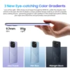 Blackview Wave 6C Smartphone 6.5inch HD Display Octa Core Android 13 Mobile 5100mAh Battery 2GB 32GB 8MP Camera 4G Cellhone 2