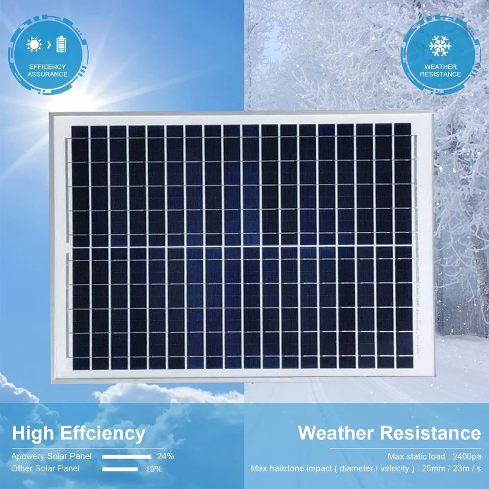 Pannello Solare Flessibile 200w In Pile E Batterie - Foto 7