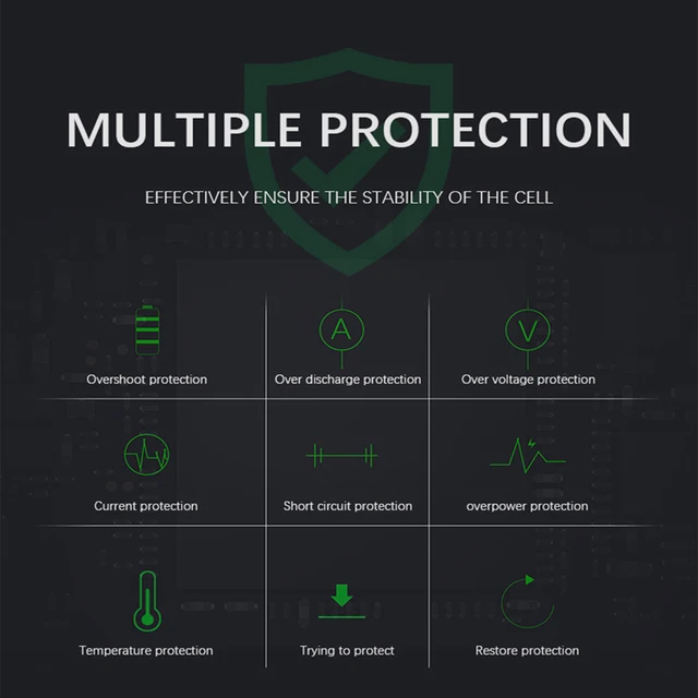 최신 리튬 이온 배터리 기술을 활용한 안전한 배터리 교체 솔루션