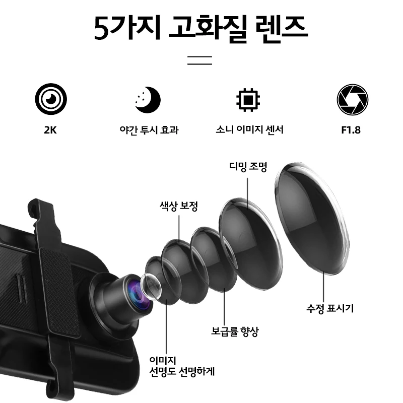 ACCEO  DVR 2.5K   ķ, 10 ġ  ̷, 3 ī޶  1080P  ڽ,  Ĺ ī޶