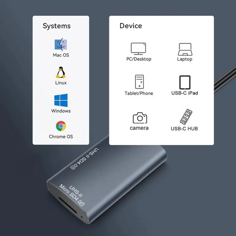 맥북 휴대폰용 USB 3.0 Otg 어댑터, USB-c 허브, 2 in 1 다기능 노트북 액세서리, 1-5PCs