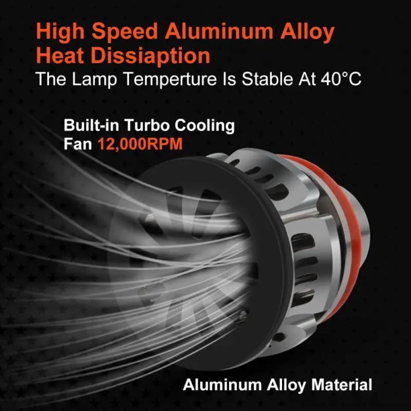 

Новинка, Автомобильные противотуманные фары CSP H8 H9 H7 H11, модель 9005 HB3 9006 HB4 6000K 3000K 8000K 80W 12V