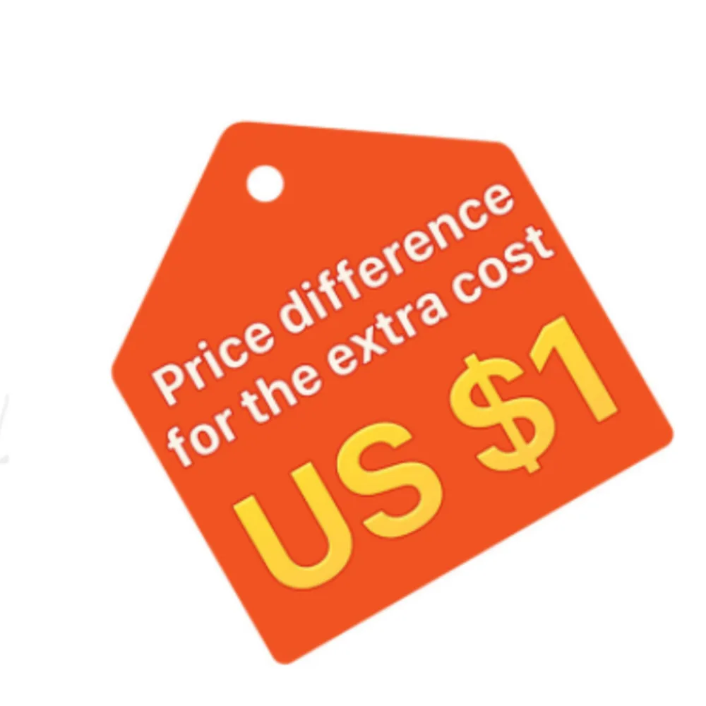 

Цена доставки цена продукта разница/дополнительная стоимость/запасные части для патч-корда