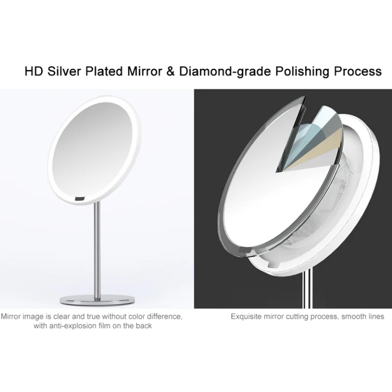 Yeelight Makeup Mirror LED Illumination Mirror Smart Face Sensing Auto On/Off 3500K-5200K 3 Brightness Modes 7 Inch HD