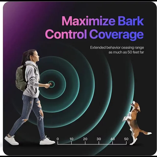 Sbf6bf32005e945ffa3fca3ad2914aaceT.jpg Pet Dog Repeller Ultrasonic Dog Training Device Rechargeable Anti Dog Bark Stop Barking Deterrent Device With LED Flashlight